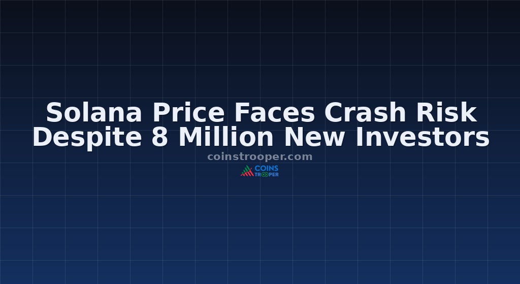 Solana Price Faces Crash Risk Despite 8 Million New Investors