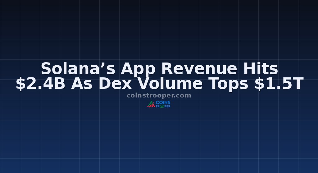 Solana’s App Revenue Hits $2.4B As Dex Volume Tops $1.5T