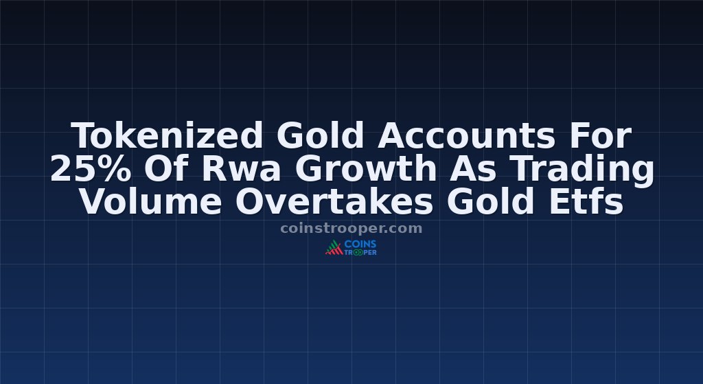 Tokenized Gold Accounts For 25% Of Rwa Growth As Trading Volume Overtakes Gold Etfs