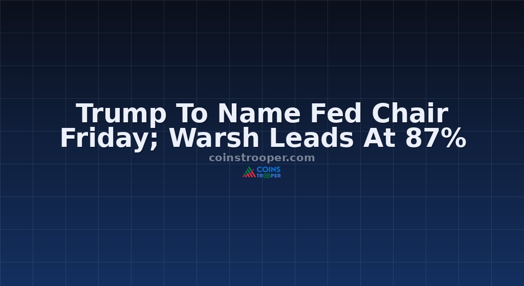 Trump To Name Fed Chair Friday; Warsh Leads At 87%