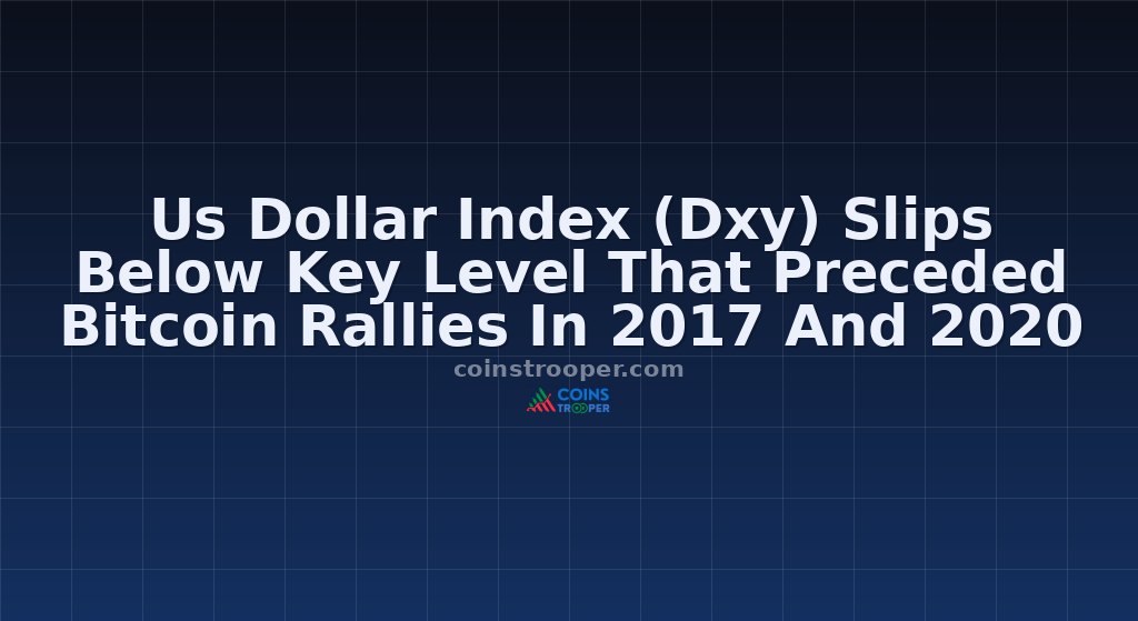 Us Dollar Index (Dxy) Slips Below Key Level That Preceded Bitcoin Rallies In 2017 And 2020