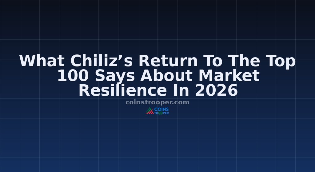 What Chiliz’s Return To The Top 100 Says About Market Resilience In 2026