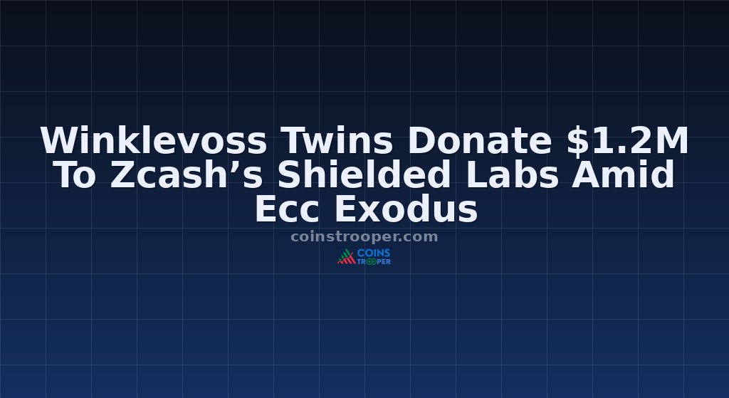 Winklevoss Twins Donate $1.2M To Zcash’s Shielded Labs Amid Ecc Exodus