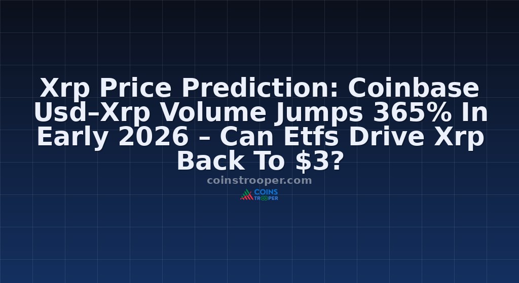 Xrp Price Prediction: Coinbase Usd–Xrp Volume Jumps 365% In Early 2026 – Can Etfs Drive Xrp Back To $3?