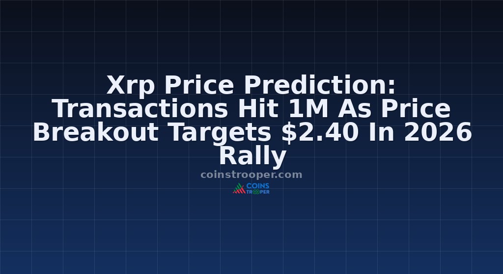 Xrp Price Prediction: Transactions Hit 1M As Price Breakout Targets $2.40 In 2026 Rally