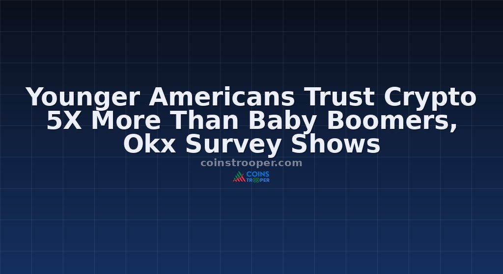 Younger Americans Trust Crypto 5X More Than Baby Boomers, Okx Survey Shows