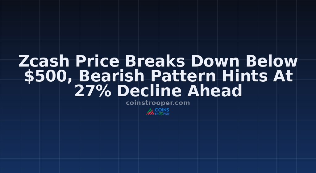 Zcash Price Breaks Down Below $500, Bearish Pattern Hints At 27% Decline Ahead
