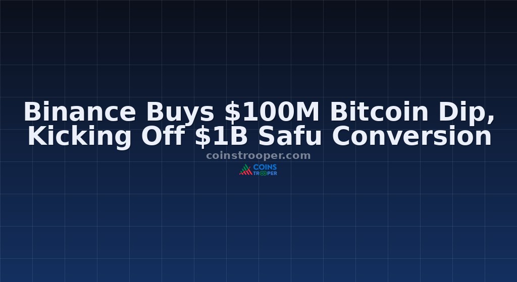 Binance Buys $100M Bitcoin Dip, Kicking Off $1B Safu Conversion