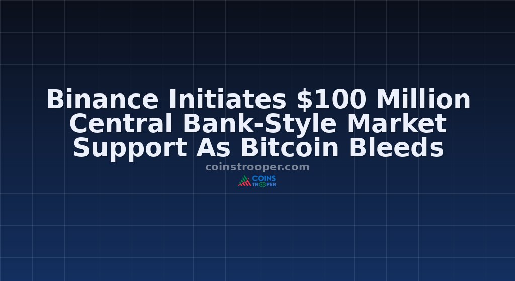 Binance Initiates $100 Million Central Bank-Style Market Support As Bitcoin Bleeds