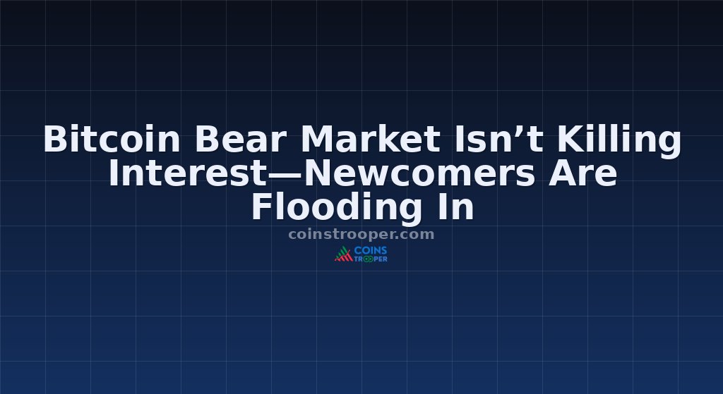 Bitcoin Bear Market Isn’t Killing Interest—Newcomers Are Flooding In
