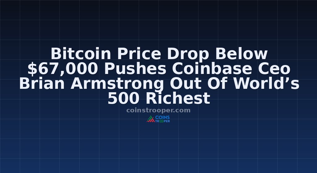 Bitcoin Price Drop Below $67,000 Pushes Coinbase Ceo Brian Armstrong Out Of World’s 500 Richest