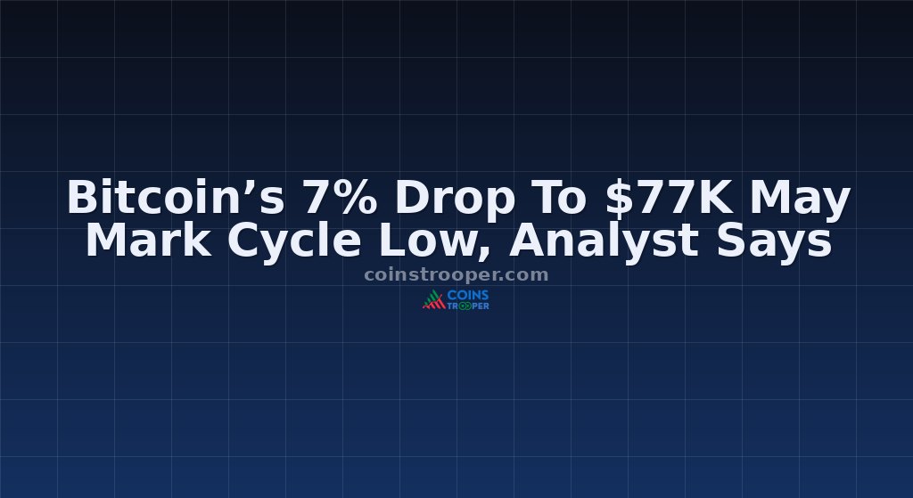 Bitcoin’s 7% Drop To $77K May Mark Cycle Low, Analyst Says