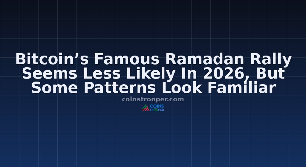 Bitcoin’s Famous Ramadan Rally Seems Less Likely In 2026, But Some Patterns Look Familiar