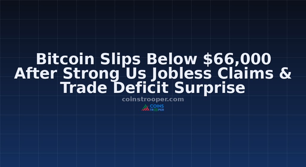 Bitcoin Slips Below $66,000 After Strong Us Jobless Claims & Trade Deficit Surprise