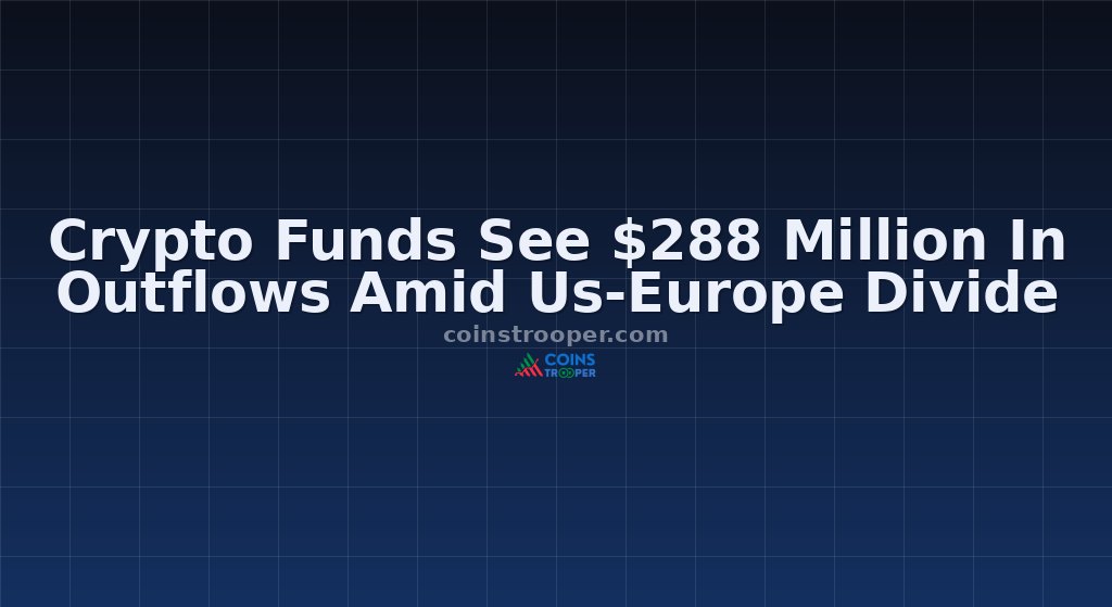 Crypto Funds See $288 Million In Outflows Amid Us-Europe Divide