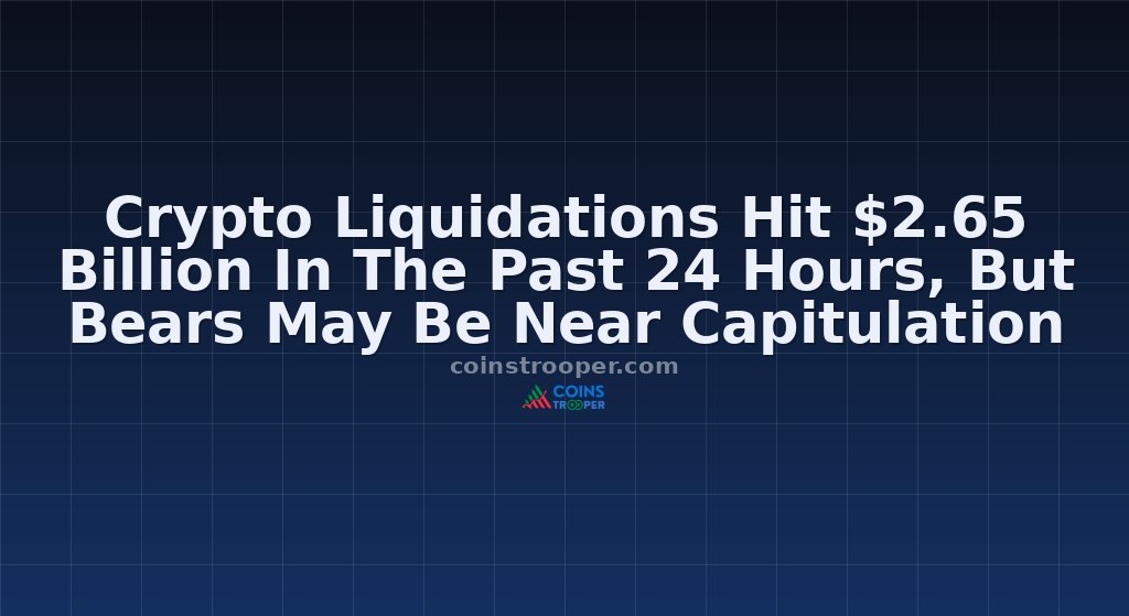Crypto Liquidations Hit $2.65 Billion In The Past 24 Hours, But Bears May Be Near Capitulation