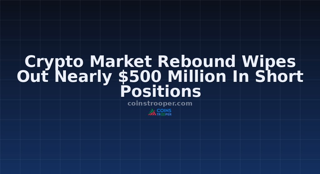 Crypto Market Rebound Wipes Out Nearly $500 Million In Short Positions