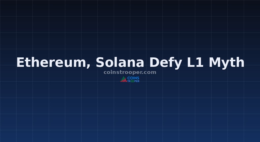 Ethereum, Solana Defy L1 Myth