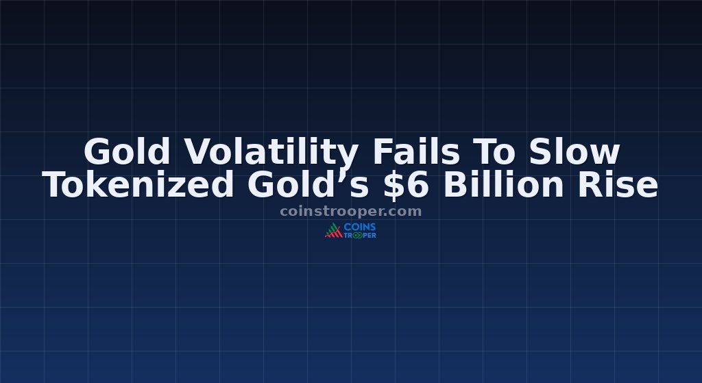 Gold Volatility Fails To Slow Tokenized Gold’s $6 Billion Rise