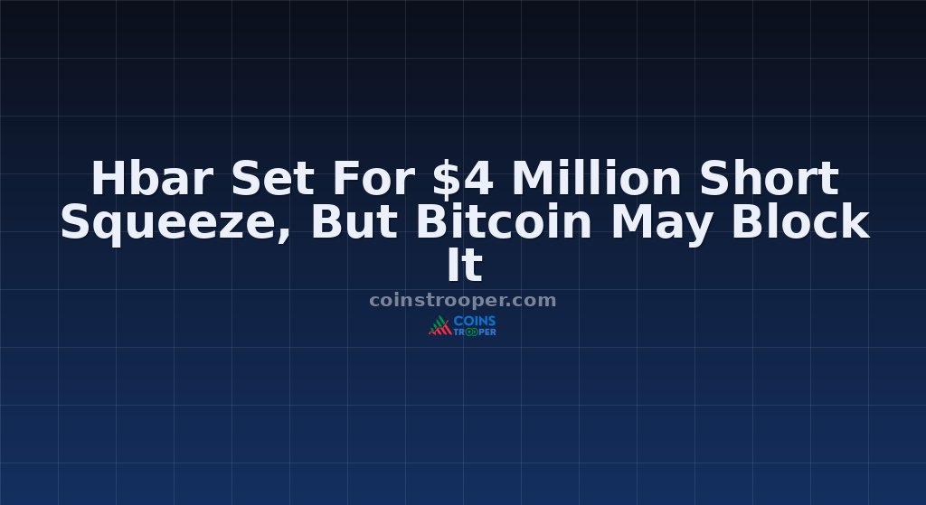 Hbar Set For $4 Million Short Squeeze, But Bitcoin May Block It