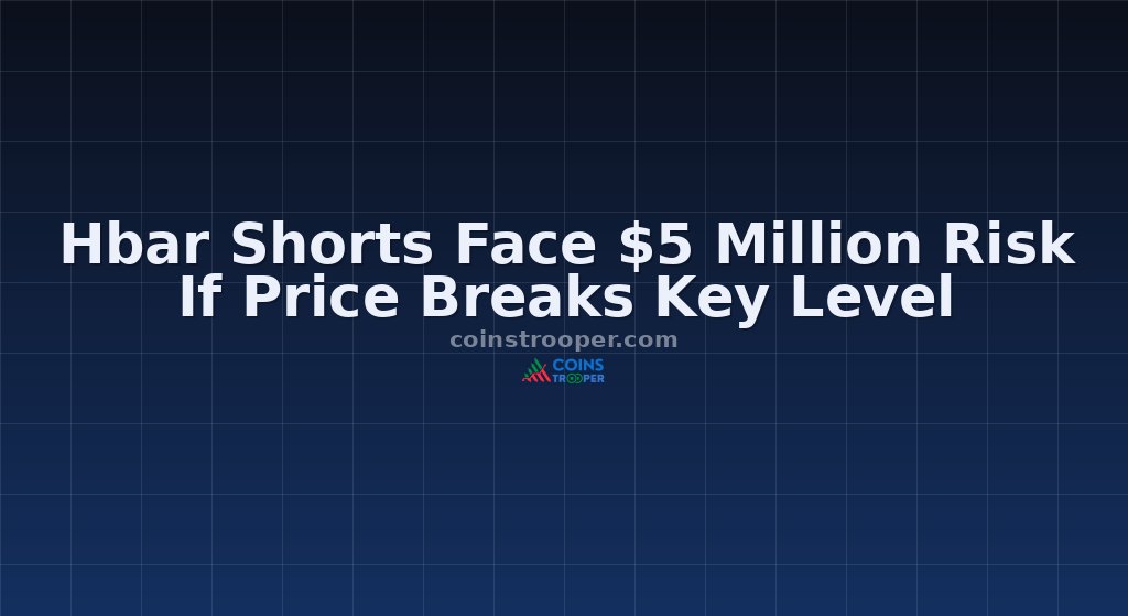 Hbar Shorts Face $5 Million Risk If Price Breaks Key Level