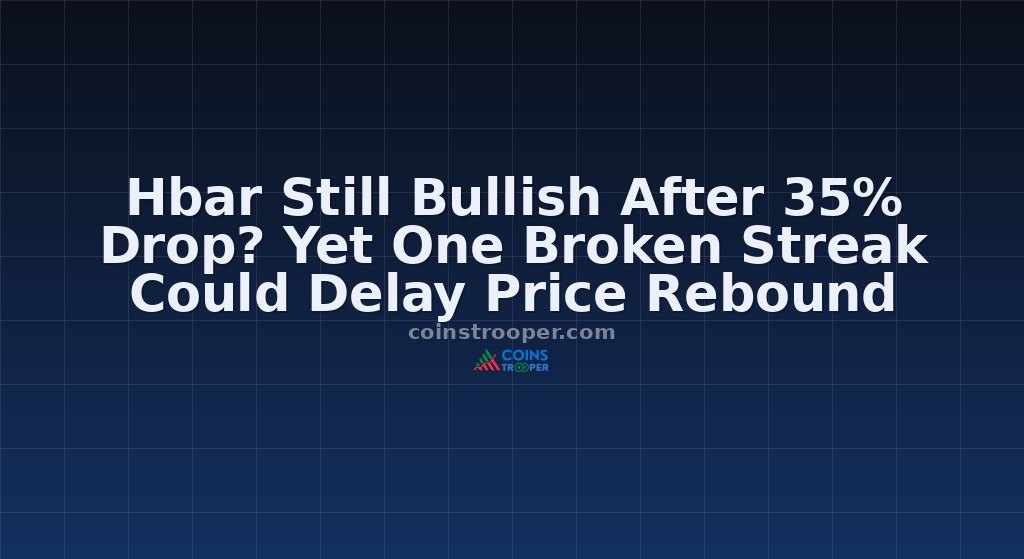 Hbar Still Bullish After 35% Drop? Yet One Broken Streak Could Delay Price Rebound