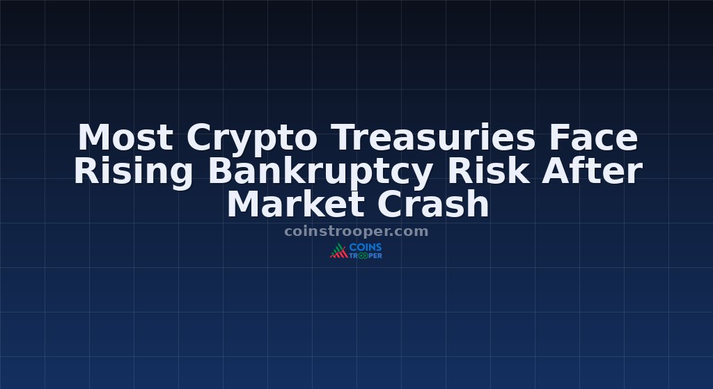 Most Crypto Treasuries Face Rising Bankruptcy Risk After Market Crash