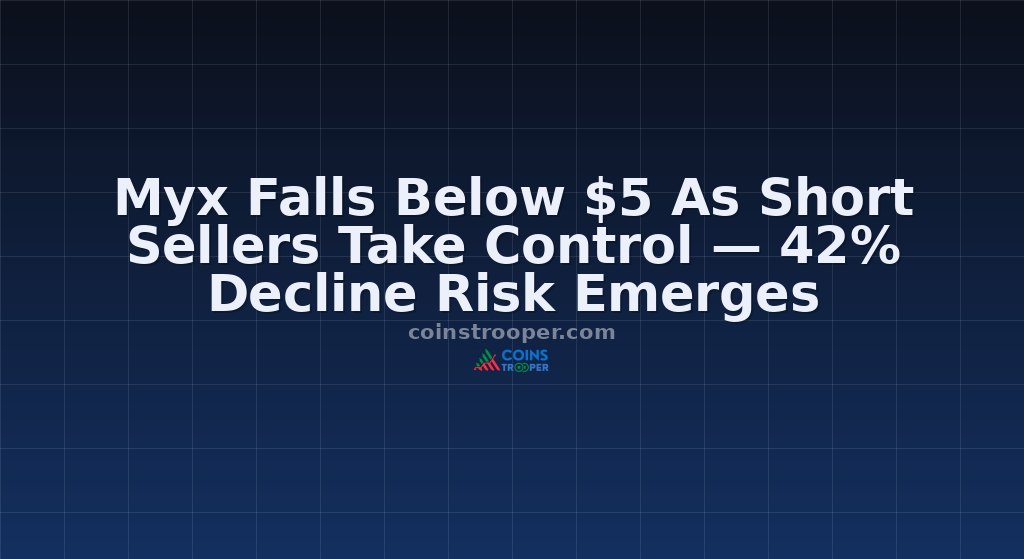 Myx Falls Below $5 As Short Sellers Take Control — 42% Decline Risk Emerges