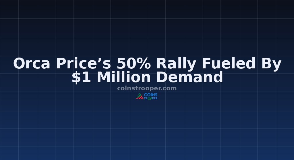 Orca Price’s 50% Rally Fueled By $1 Million Demand