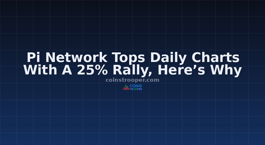 Pi Network Tops Daily Charts With A 25% Rally, Here’s Why
