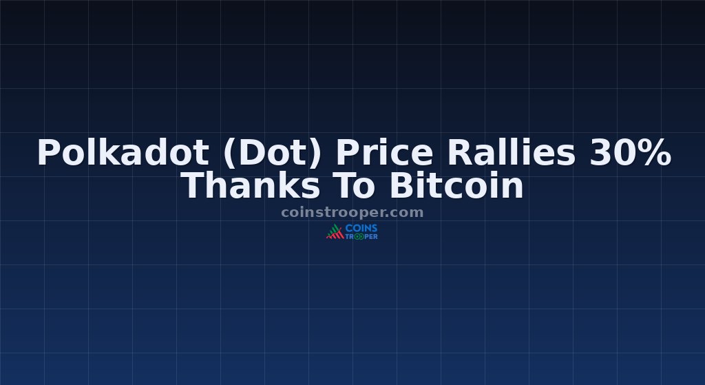 Polkadot (Dot) Price Rallies 30% Thanks To Bitcoin
