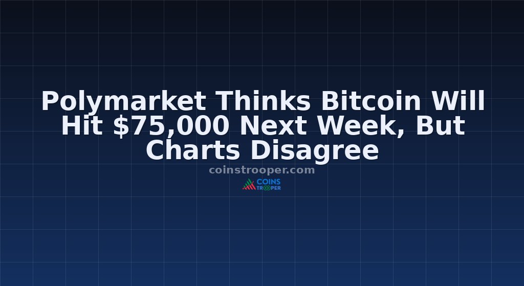 Polymarket Thinks Bitcoin Will Hit $75,000 Next Week, But Charts Disagree