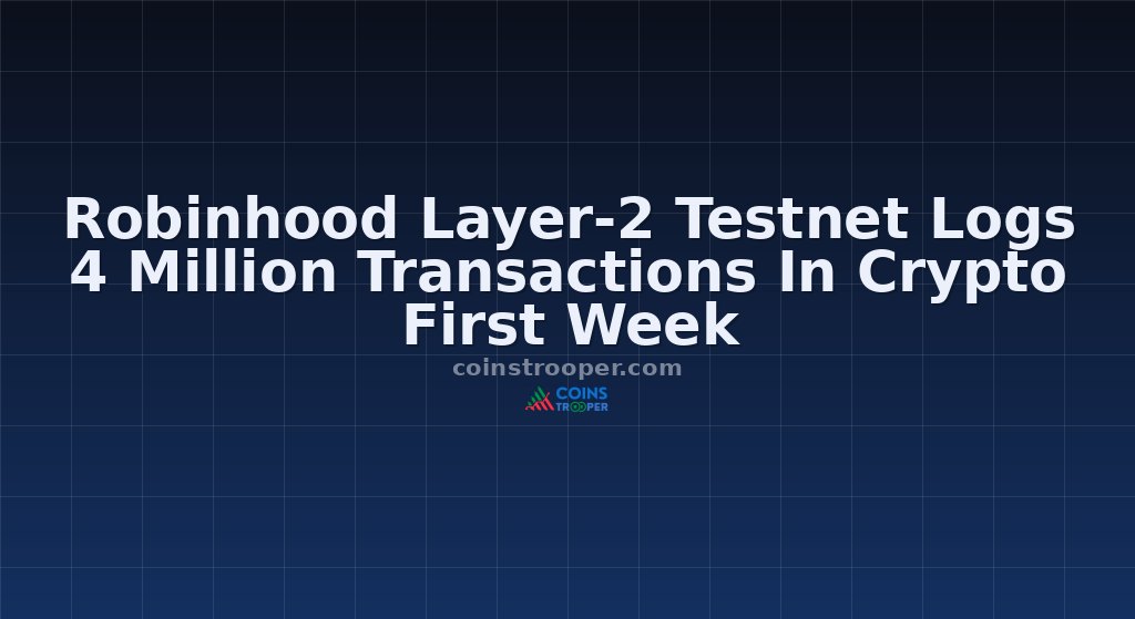 Robinhood Layer-2 Testnet Logs 4 Million Transactions In Crypto First Week