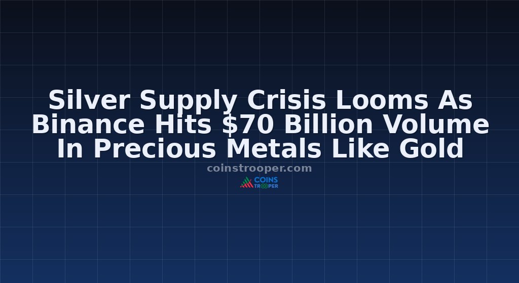 Silver Supply Crisis Looms As Binance Hits $70 Billion Volume In Precious Metals Like Gold