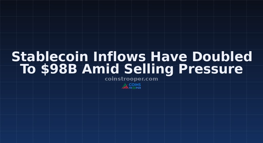 Stablecoin Inflows Have Doubled To $98B Amid Selling Pressure