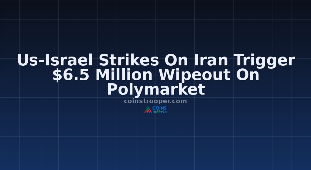 Us-Israel Strikes On Iran Trigger $6.5 Million Wipeout On Polymarket