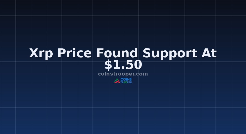 Xrp Price Found Support At $1.50