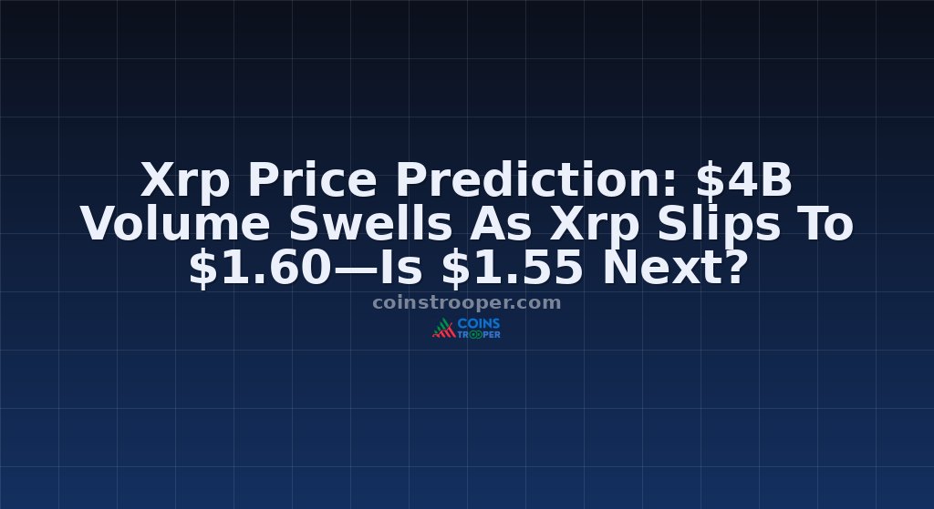 Xrp Price Prediction: $4B Volume Swells As Xrp Slips To $1.60—Is $1.55 Next?
