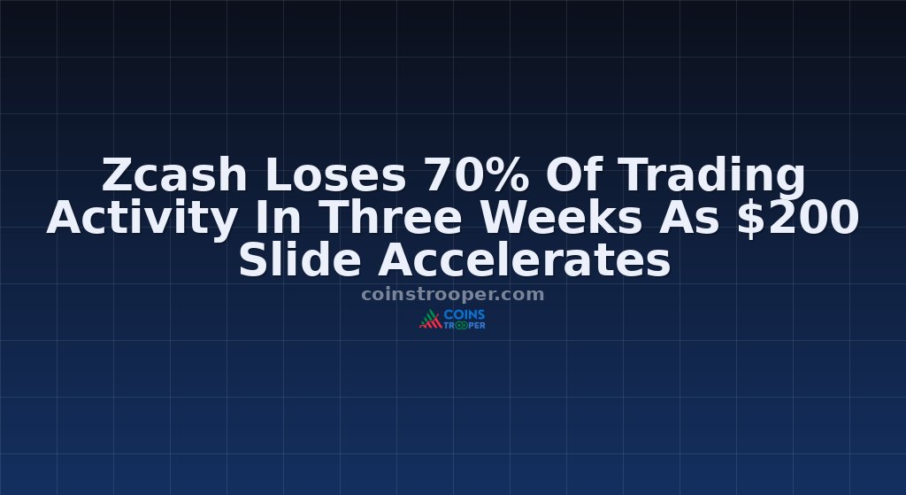 Zcash Loses 70% Of Trading Activity In Three Weeks As $200 Slide Accelerates