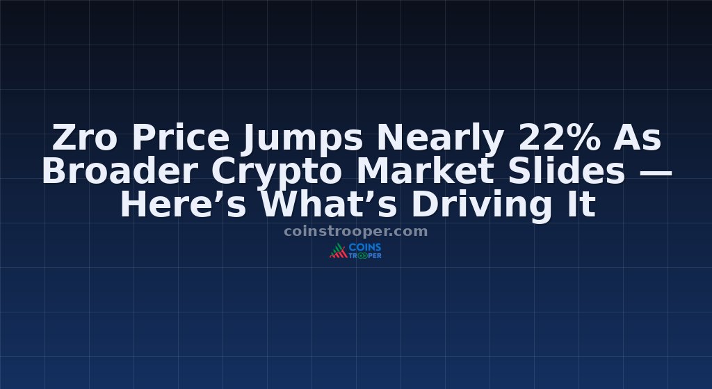 Zro Price Jumps Nearly 22% As Broader Crypto Market Slides — Here’s What’s Driving It