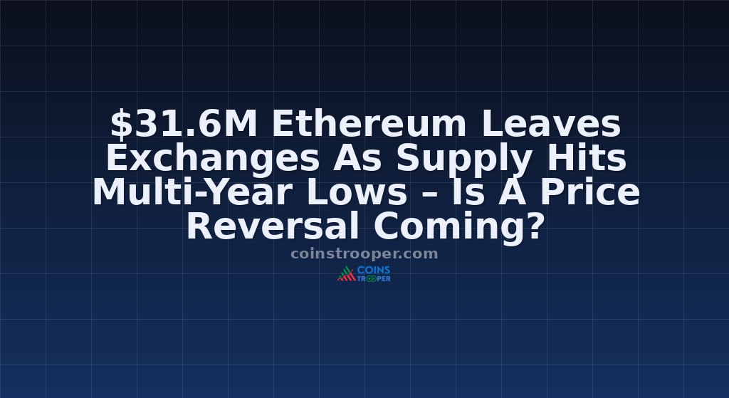 $31.6M Ethereum Leaves Exchanges As Supply Hits Multi-Year Lows – Is A Price Reversal Coming?