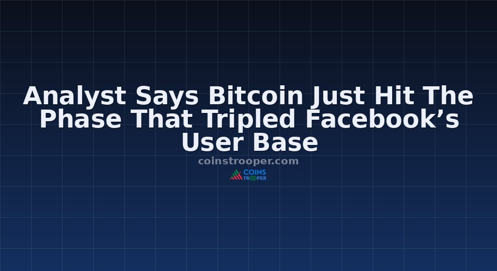Analyst Says Bitcoin Just Hit The Phase That Tripled Facebook’s User Base
