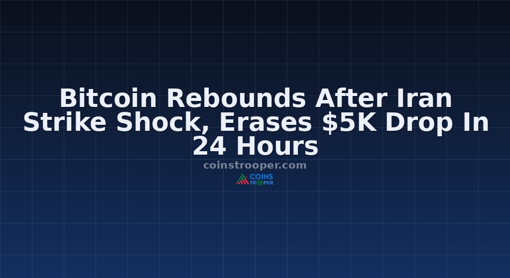 Bitcoin Rebounds After Iran Strike Shock, Erases $5K Drop In 24 Hours