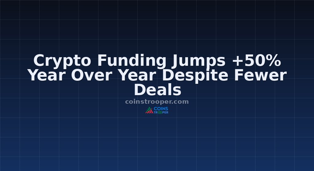 Crypto Funding Jumps +50% Year Over Year Despite Fewer Deals
