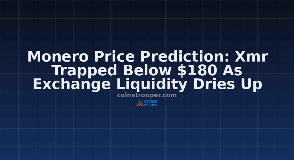 Monero Price Prediction: Xmr Trapped Below $180 As Exchange Liquidity Dries Up