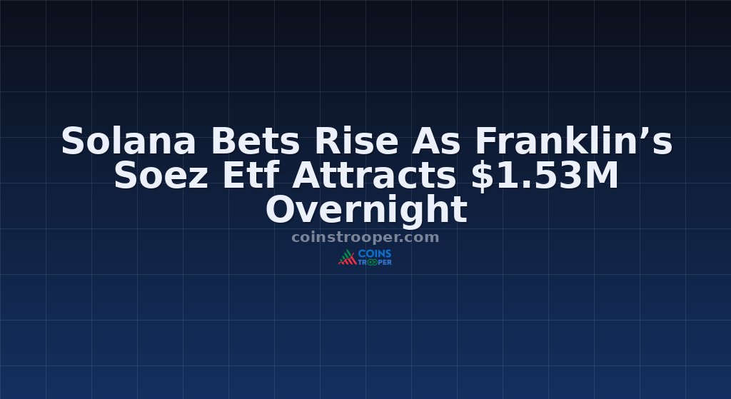 Solana Bets Rise As Franklin’s Soez Etf Attracts $1.53M Overnight
