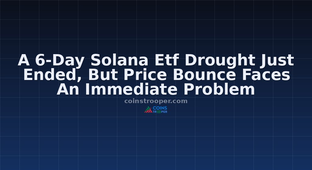 A 6-Day Solana Etf Drought Just Ended, But Price Bounce Faces An Immediate Problem