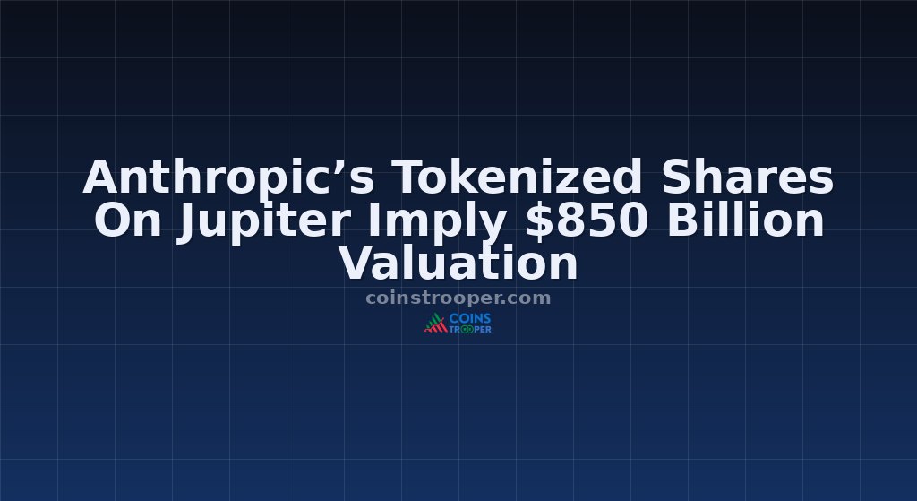 Anthropic’s Tokenized Shares On Jupiter Imply $850 Billion Valuation