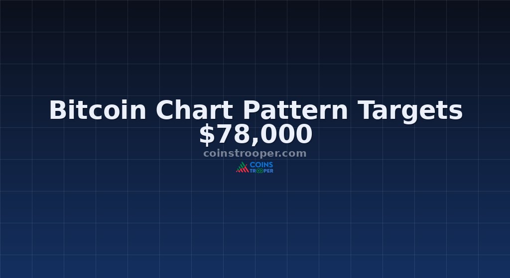 Bitcoin Chart Pattern Targets $78,000