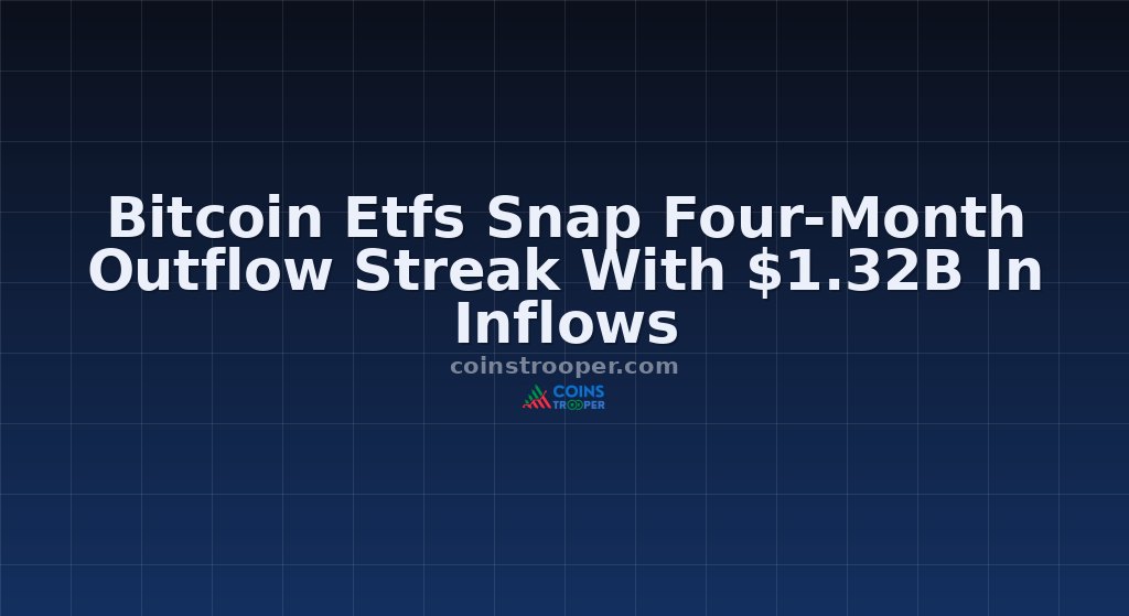 Bitcoin Etfs Snap Four-Month Outflow Streak With $1.32B In Inflows
